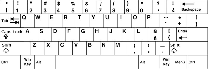 Disposición de teclas en un teclado del formato QWERTY en idioma español Disposición de teclas en un teclado del formato QWERTY en idioma español
