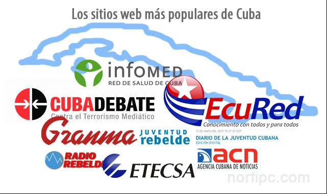 Los sitios web más populares y visitados de Cuba