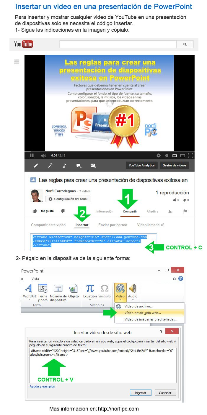 Como insertar y mostrar cualquier video de YouTube en una presentación de diapositivas hecha en PowerPoint Como insertar y mostrar cualquier video de YouTube en una presentación de diapositivas hecha en PowerPoint
