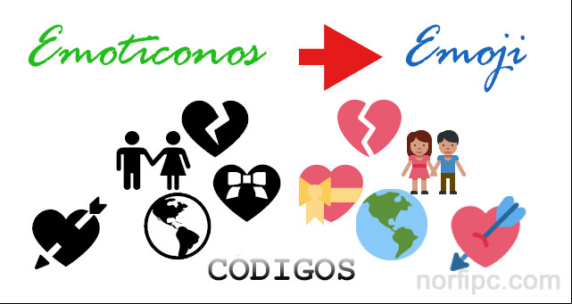 Códigos para insertar y mostrar las imágenes Emoji de Twitter Códigos para insertar y mostrar las imágenes Emoji de Twitter