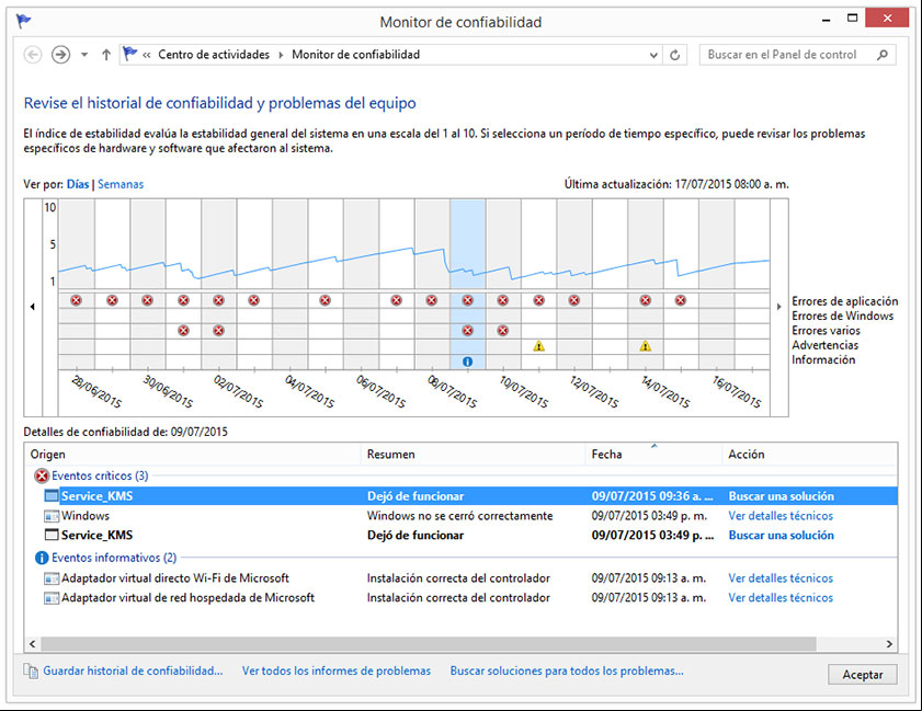 Ventana del Monitor de confiabilidad de Windows