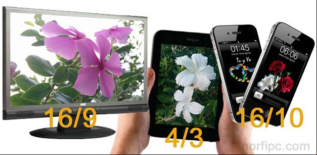 La resolución y relación de aspecto de la pantalla en computadoras u otros dispositivos